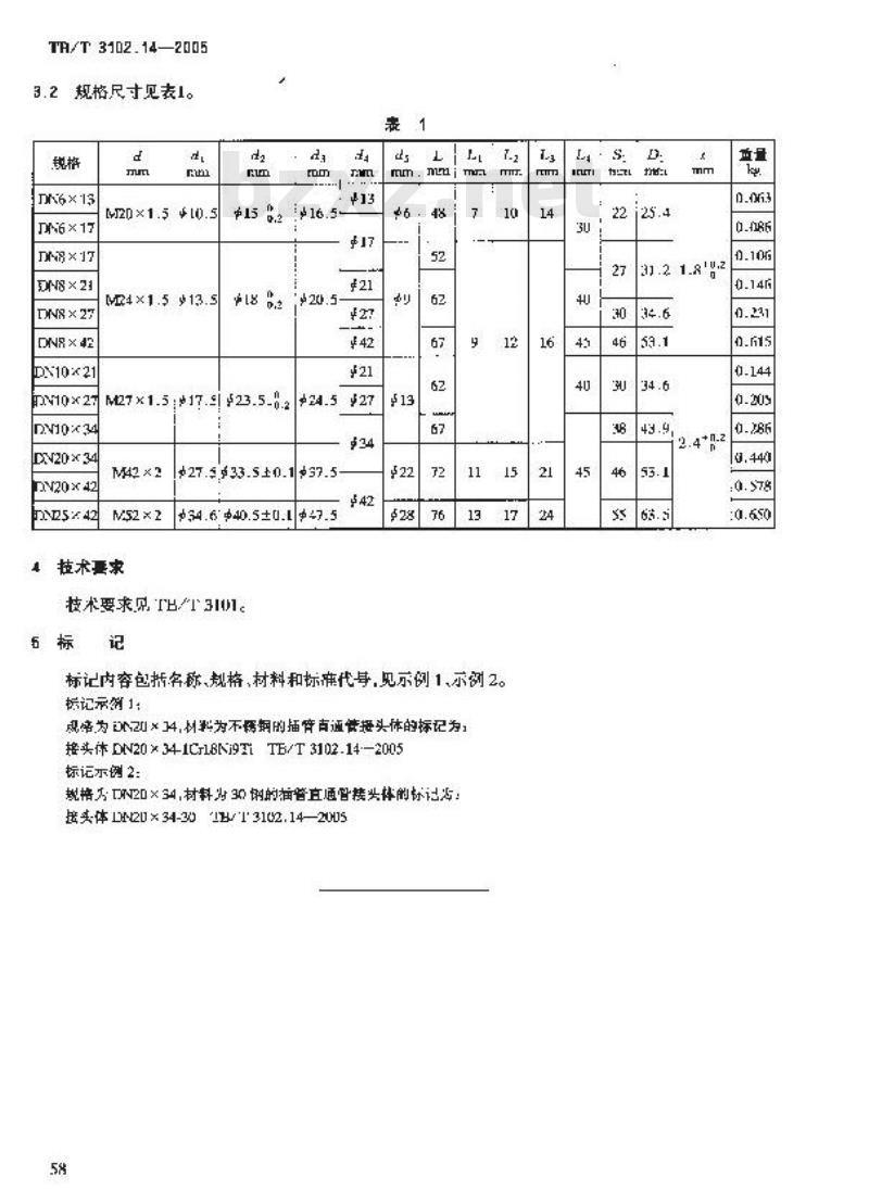 TB/T 3102.14-2005 机车车辆用曲面卡套式管接头 第14部分:插管直通管接头体