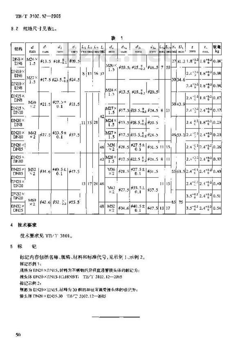 TB/T 3102.12-2005 机车车辆用曲面卡套式管接头 第12部分:异径直通管接头体