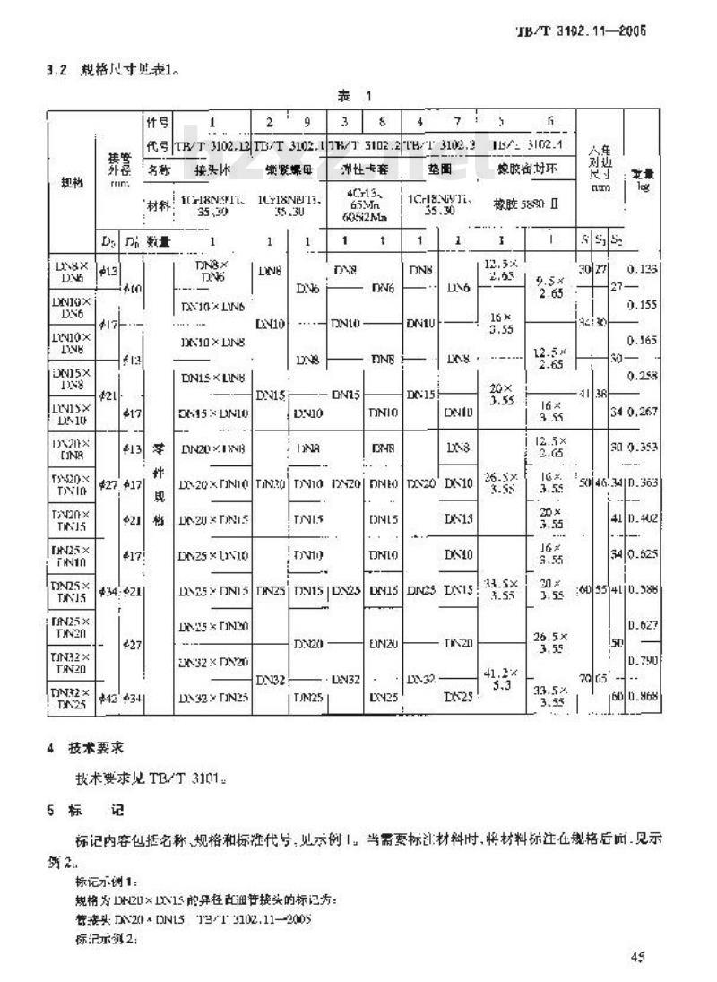 TB/T 3102.11-2005 机车车辆用曲面卡套式管接头 第11部分:异径直通管接头