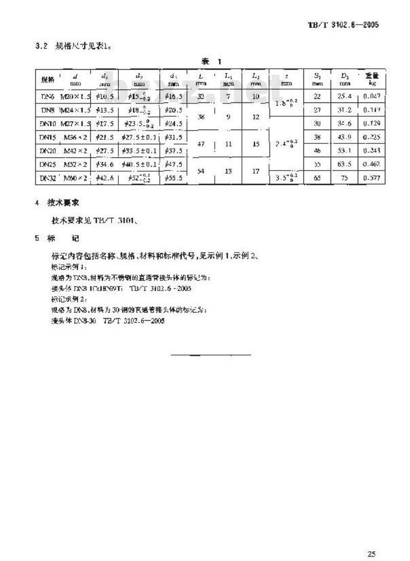 TB/T 3102.6-2005 机车车辆用曲面卡套式管接头 第6部分:直通管接头体