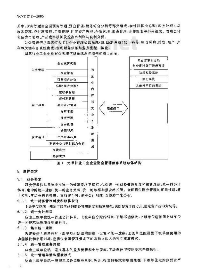 YC/T 212-2006 烟草行业工业企业财会管理信息系统 基本功能规范