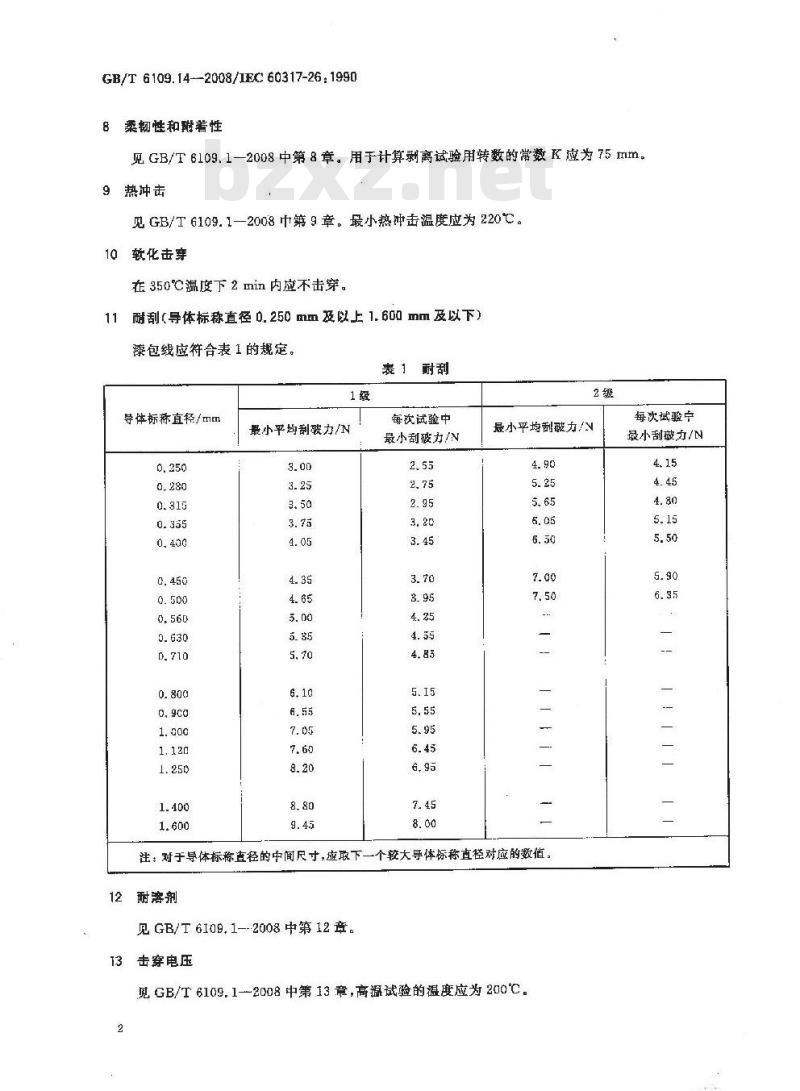 GB/T 6109.14-2008 漆包圆绕组线 第14部分:200级聚酰胺酰亚胺漆包铜圆线