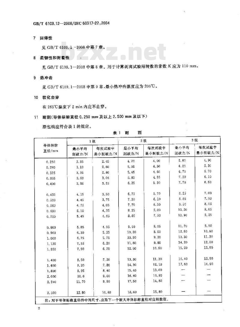 GB/T 6109.12-2008 漆包圆绕组线 第12部分:180级聚酰胺复合聚酯或聚酯亚胺漆包铜圆线