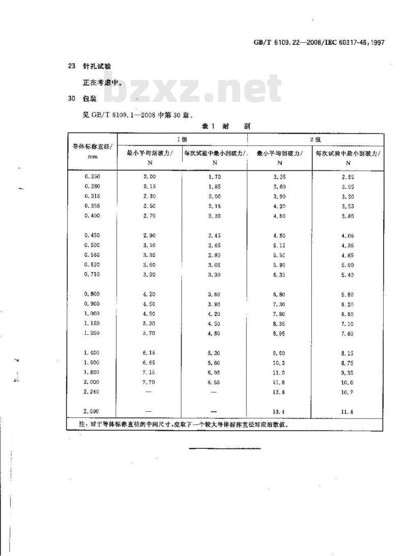 GB/T 6109.22-2008 漆包圆绕组线 第22部分:240级芳族聚酰亚胺漆包铜圆线