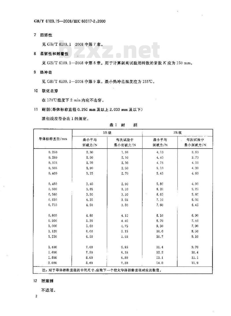 GB/T 6109.15-2008 漆包圆绕组线 第15部分:130级自粘性直焊聚氨酯漆包铜圆线