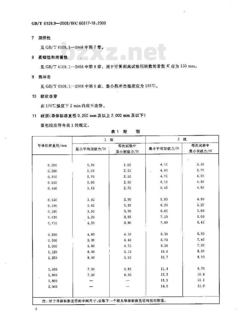 GB/T 6109.9-2008 漆包圆绕组线 第9部分:130级聚酰胺复合直焊聚氨酯漆包铜圆线