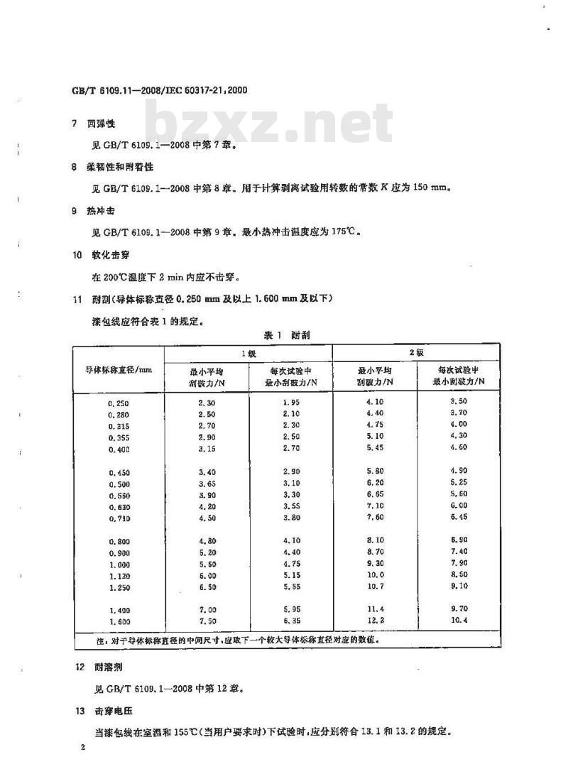 GB/T 6109.11-2008 漆包圆绕组线 第11部分：155级聚酰胺复合直焊聚氨酯漆包铜圆线