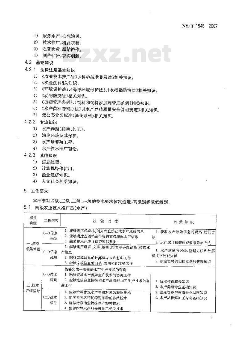 NY/T 1548-2007 农业技术推广员(水产)