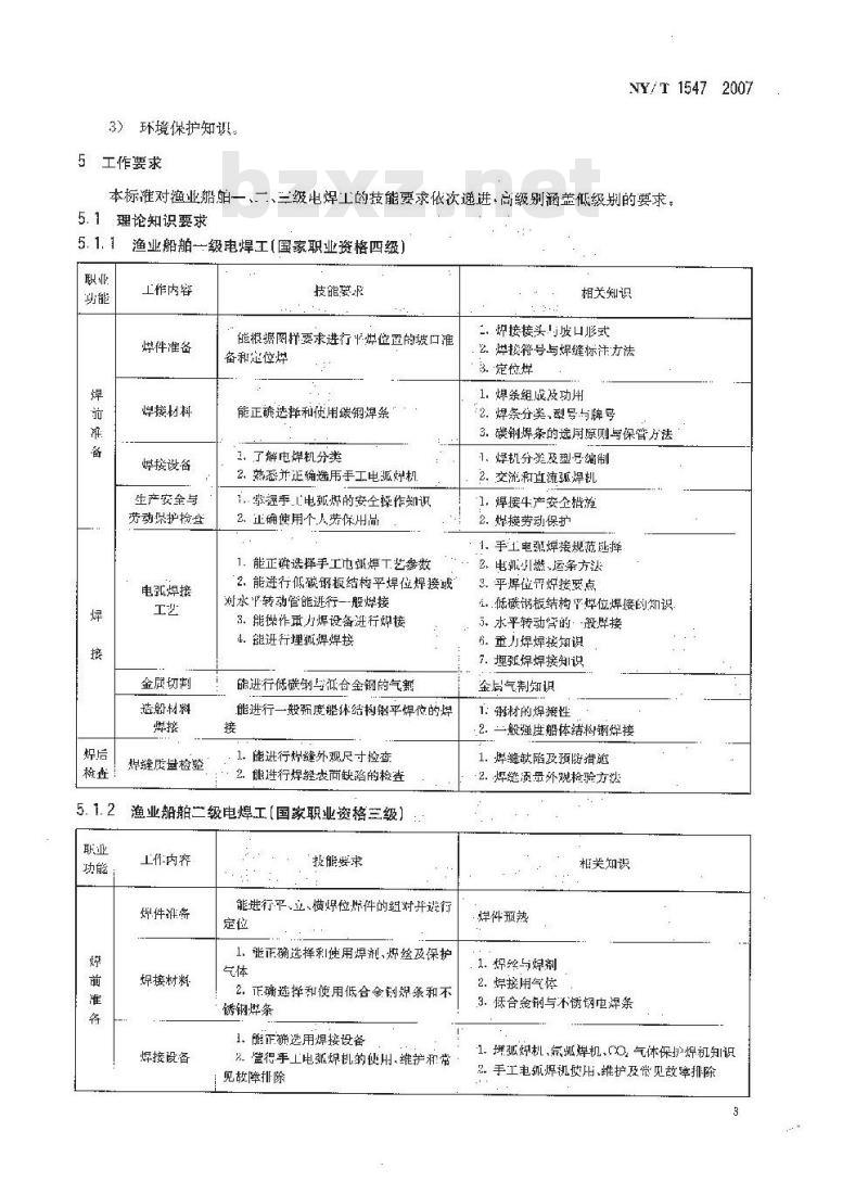 NY/T 1547-2007 渔业船舶电焊工