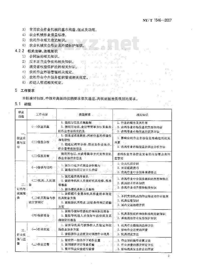 NY/T 1546-2007 农机服务经纪人