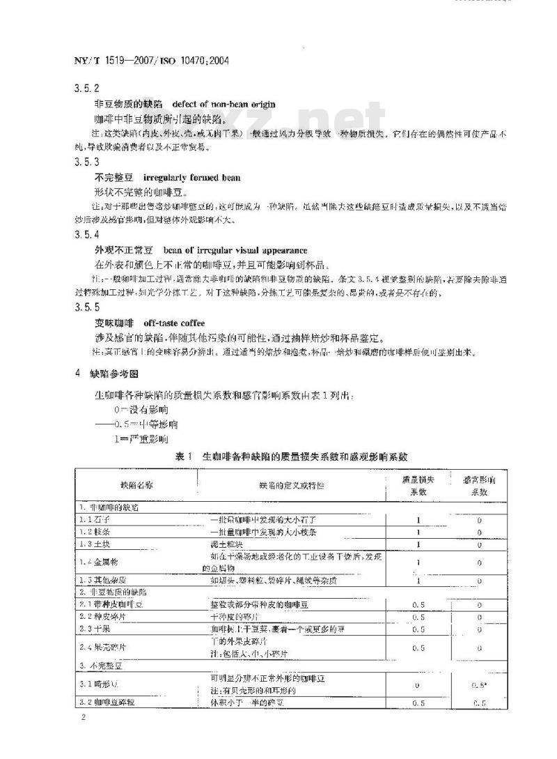 NY/T 1519-2007 生咖啡 缺陷参考图