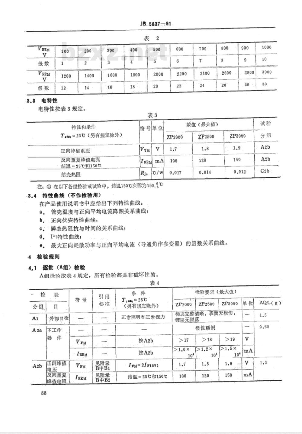 JB/T 5837-1991 ZP系列2000A以上管壳额定整流二极管