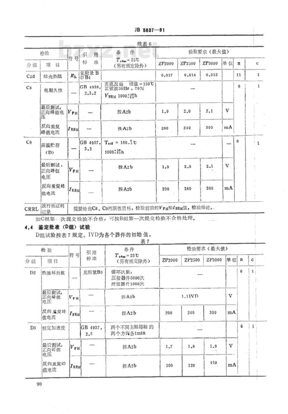 JB/T 5837-1991 ZP系列2000A以上管壳额定整流二极管