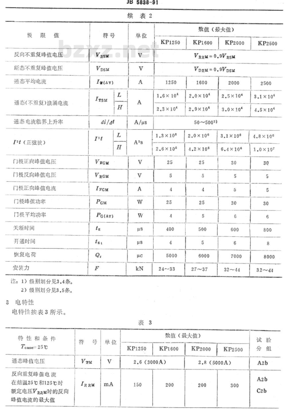 JB/T 5838-1991 ＫＰ系列１０００Ａ以上管壳额定反向阻断三极晶闸管