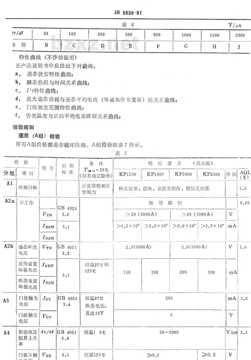 JB/T 5838-1991 ＫＰ系列１０００Ａ以上管壳额定反向阻断三极晶闸管
