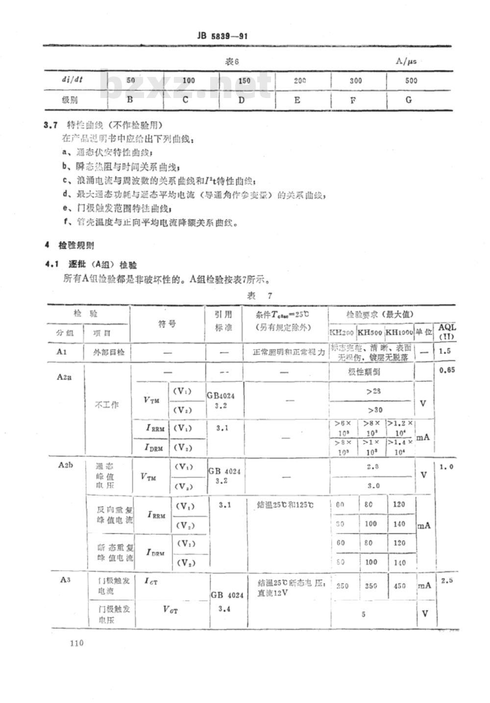 JB/T 5839-1991 KH系列200A以上管壳额定反向阻断三极高压晶闸管