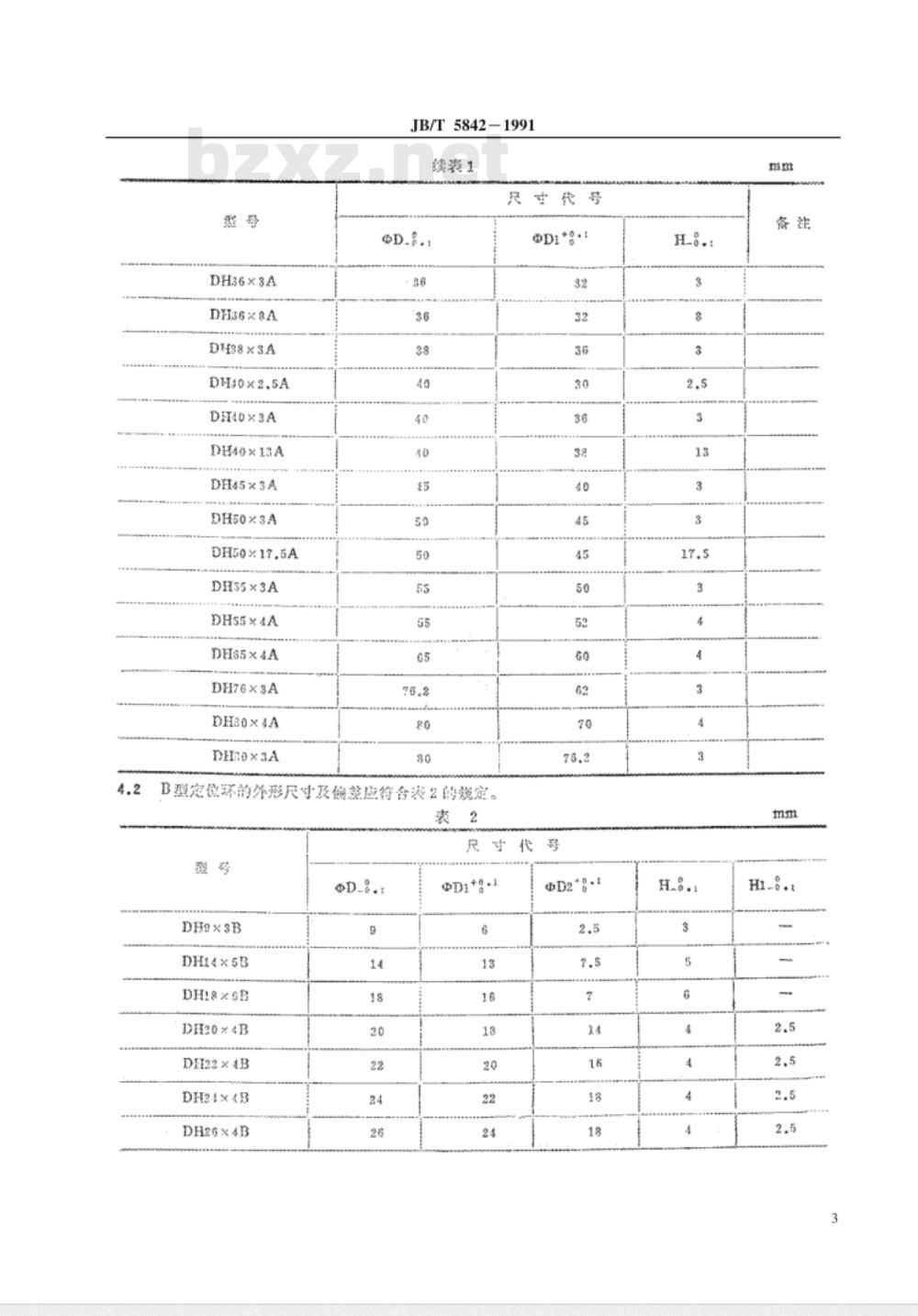 JB/T 5842-1991 电力半导体器件用管芯定位环