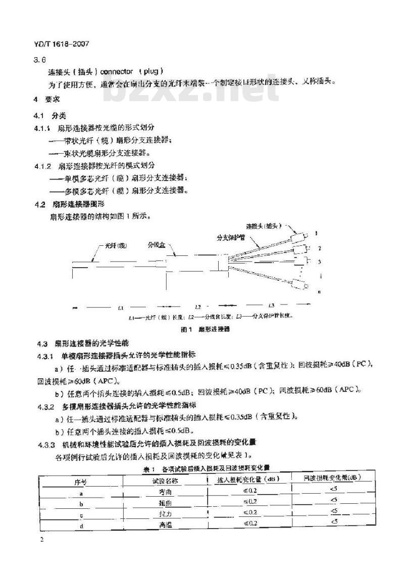 YD/T 1618-2007 多芯光纤(缆)扇形分支连接器技术要求和测试方法