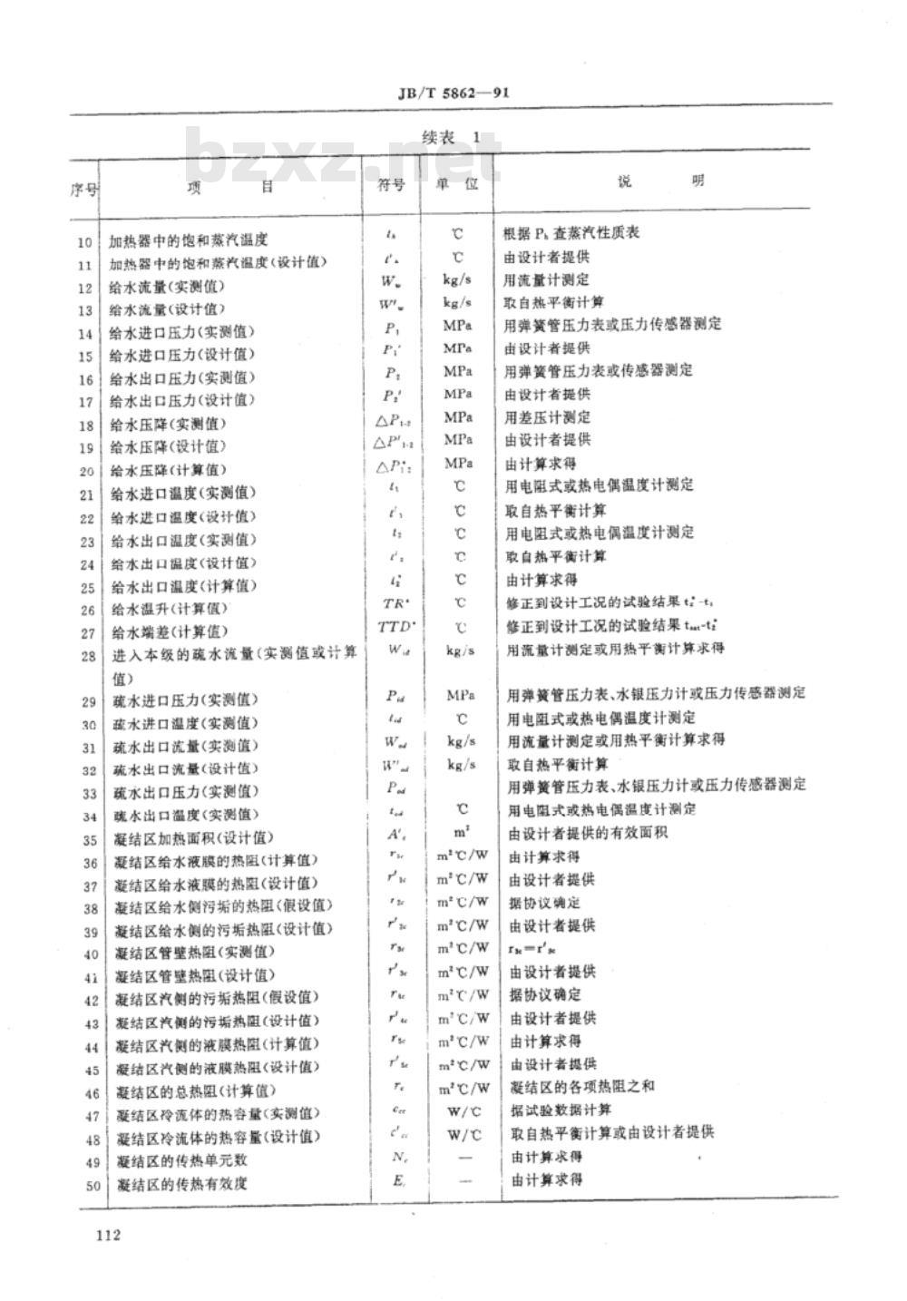JB/T 5862-1991 汽轮机表面式给水加热器性能试验规程