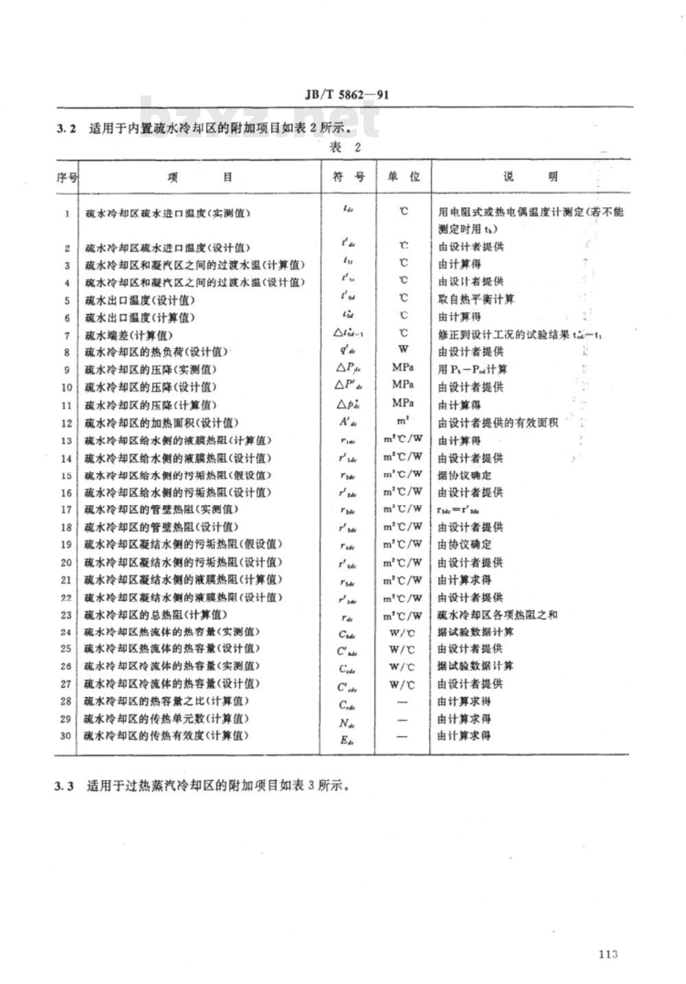 JB/T 5862-1991 汽轮机表面式给水加热器性能试验规程