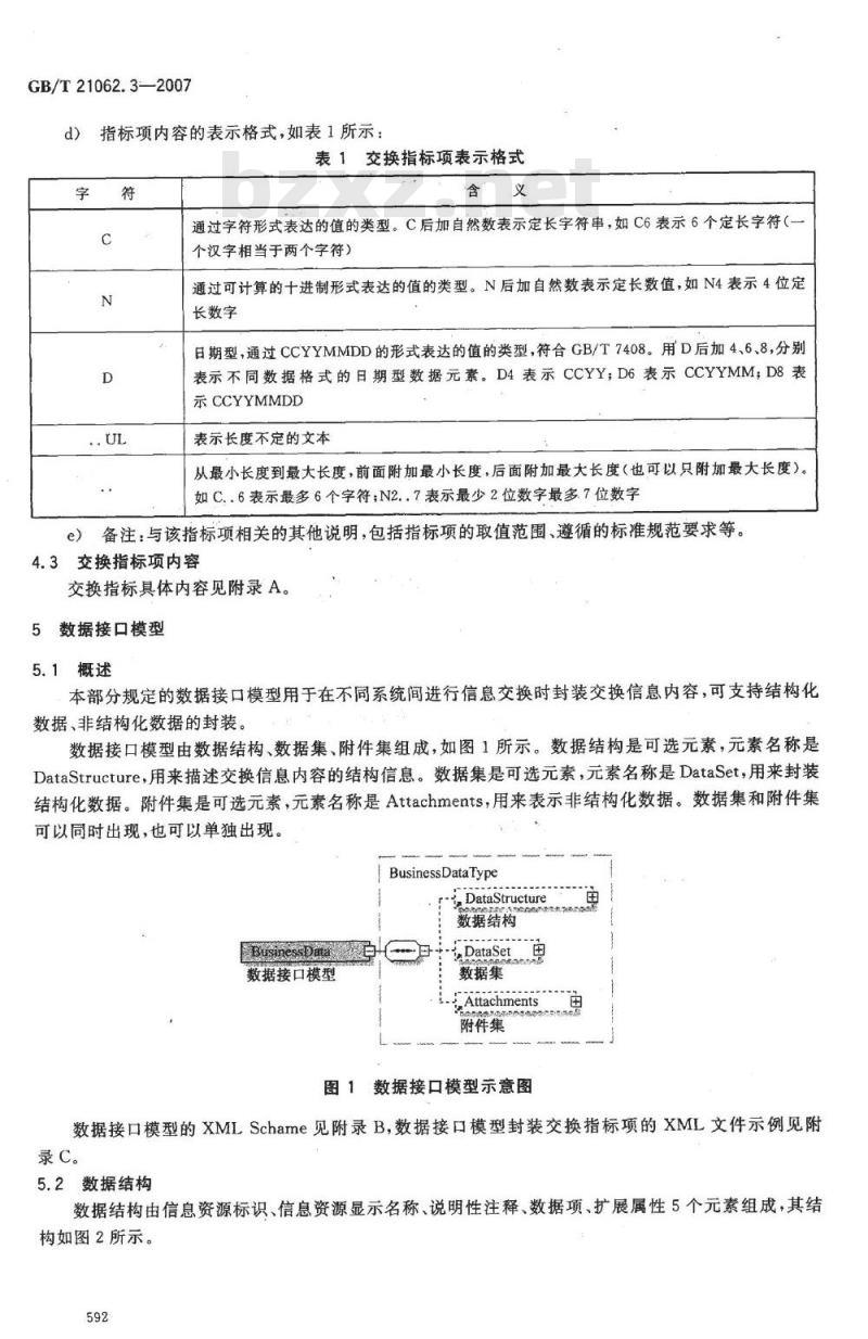 GB/T 21062.3-2007 政务信息资源交换体系 第3部分：数据接口规范