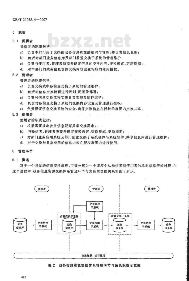 GB/T 21062.4-2007 政务信息资源交换体系 第4部分：技术管理要求