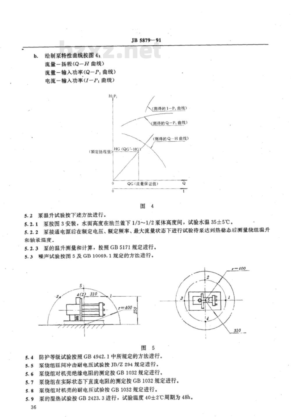 JB/T 5879-1991 YSB系列三相机床冷却电泵