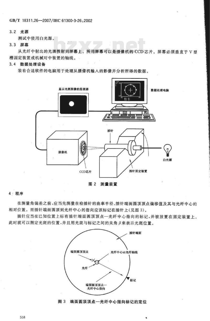 GB/T 18311.26-2007 纤维光学互连器件和无源器件 基本试验和测量程序 第3-26部分：检查和测量 光纤和插针轴线间的角偏差的测量