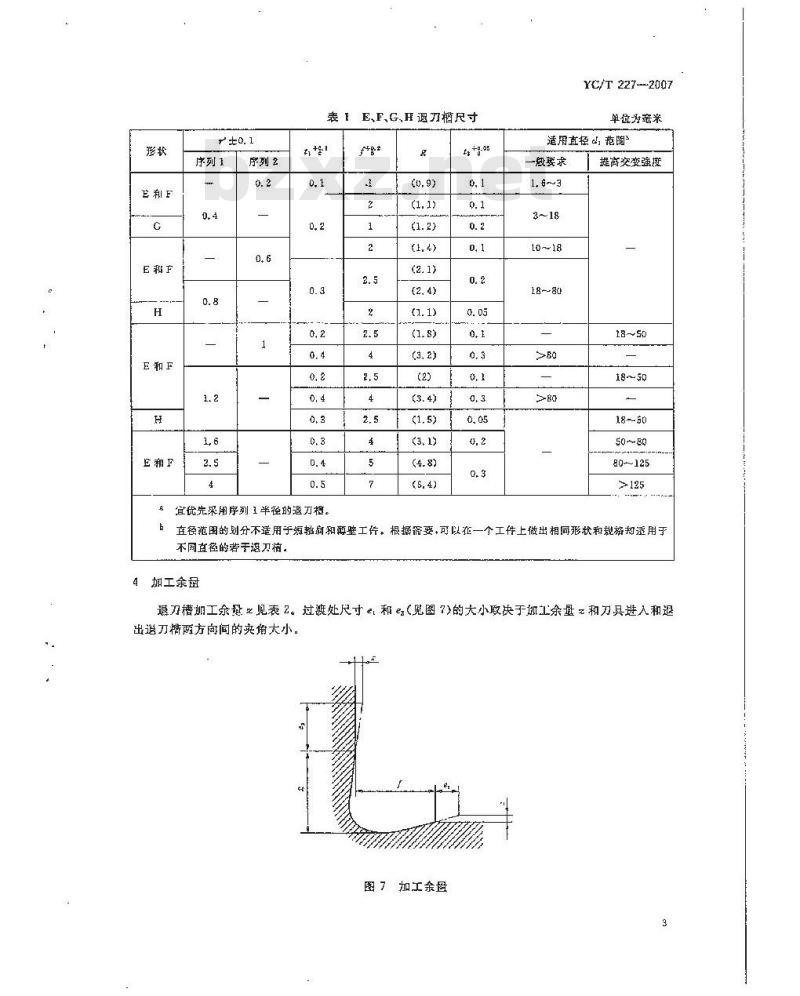 YC/T 227-2007 光滑工件退刀槽