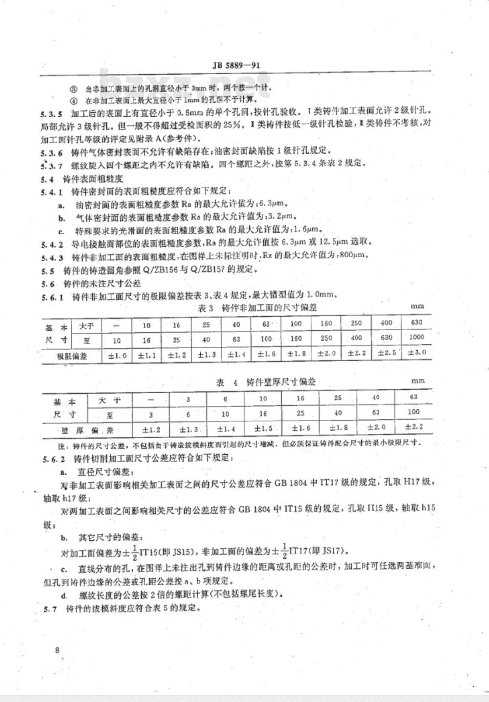JB/T 5889-1991 绝缘子用有色金属铸件 技术条件