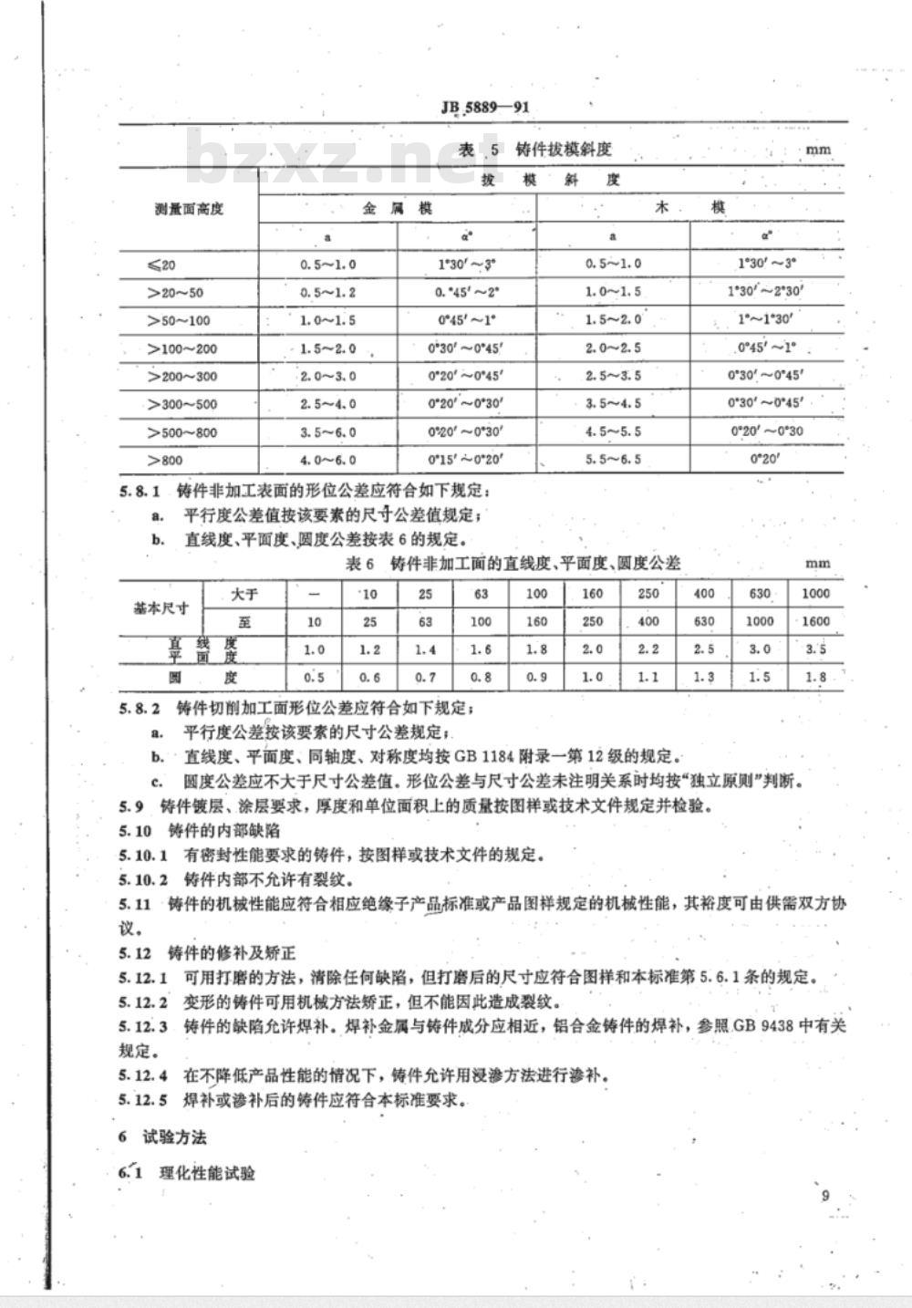 JB/T 5889-1991 绝缘子用有色金属铸件 技术条件