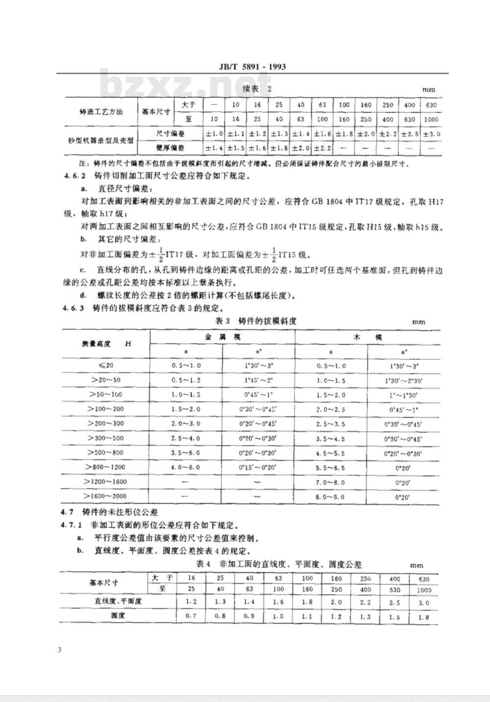 JB/T 5891-1993 绝缘子用黑色金属铸件 技术条件