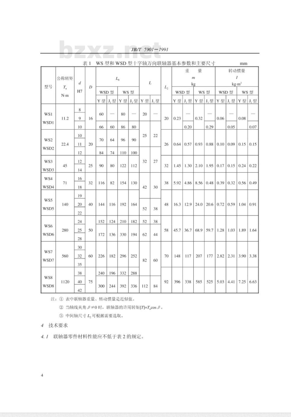 JB/T 5901-1991 十字轴万向联轴器