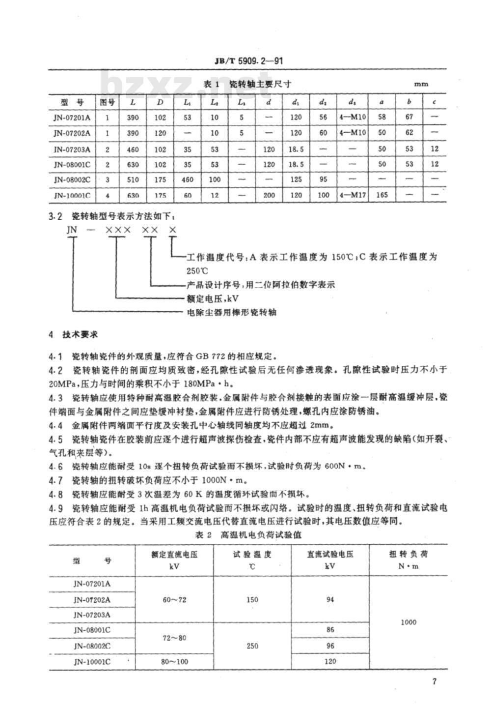 JB/T 5909.2-1991 电除尘器用瓷绝缘子棒形瓷转轴