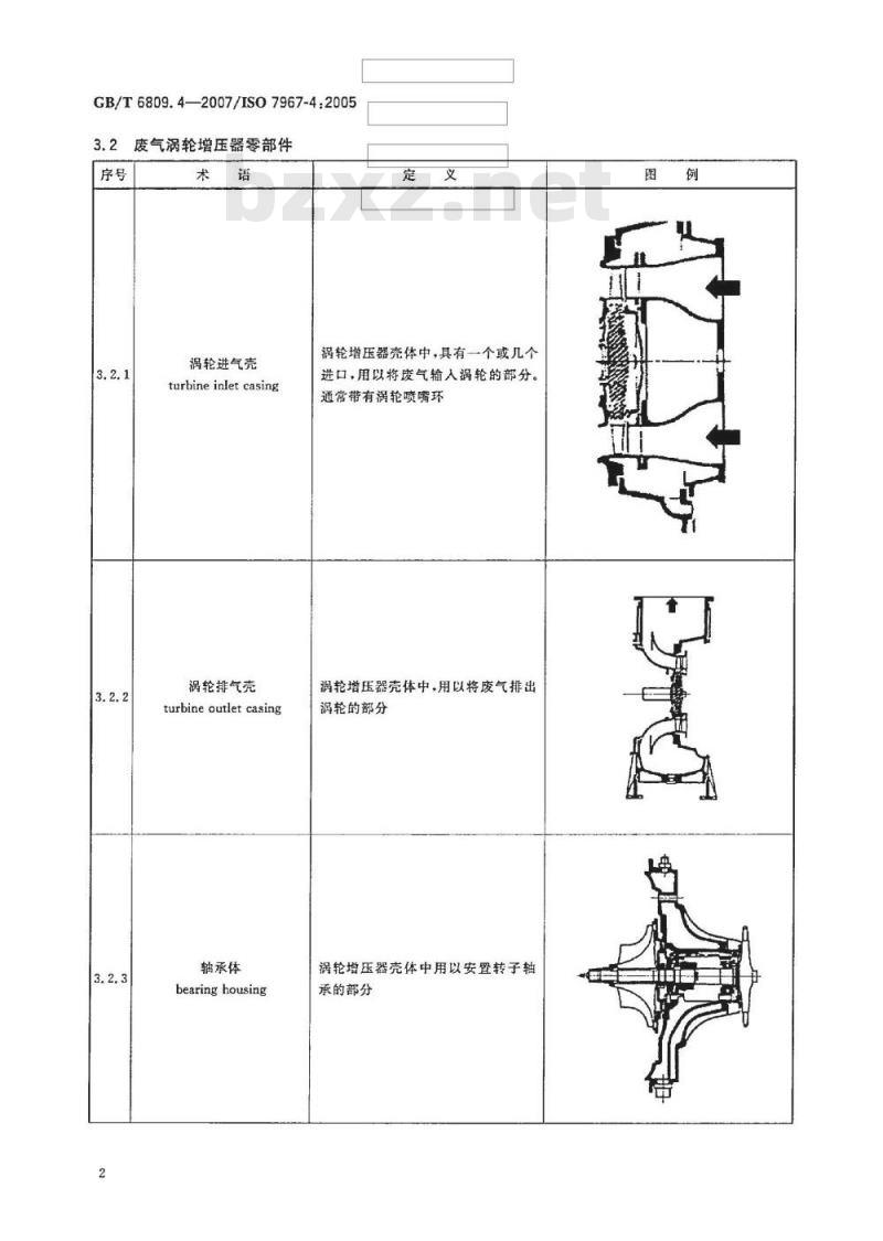 GB/T 6809.4-2007 往复式内燃机 零部件和系统术语 第4部分：增压及进排气管系统