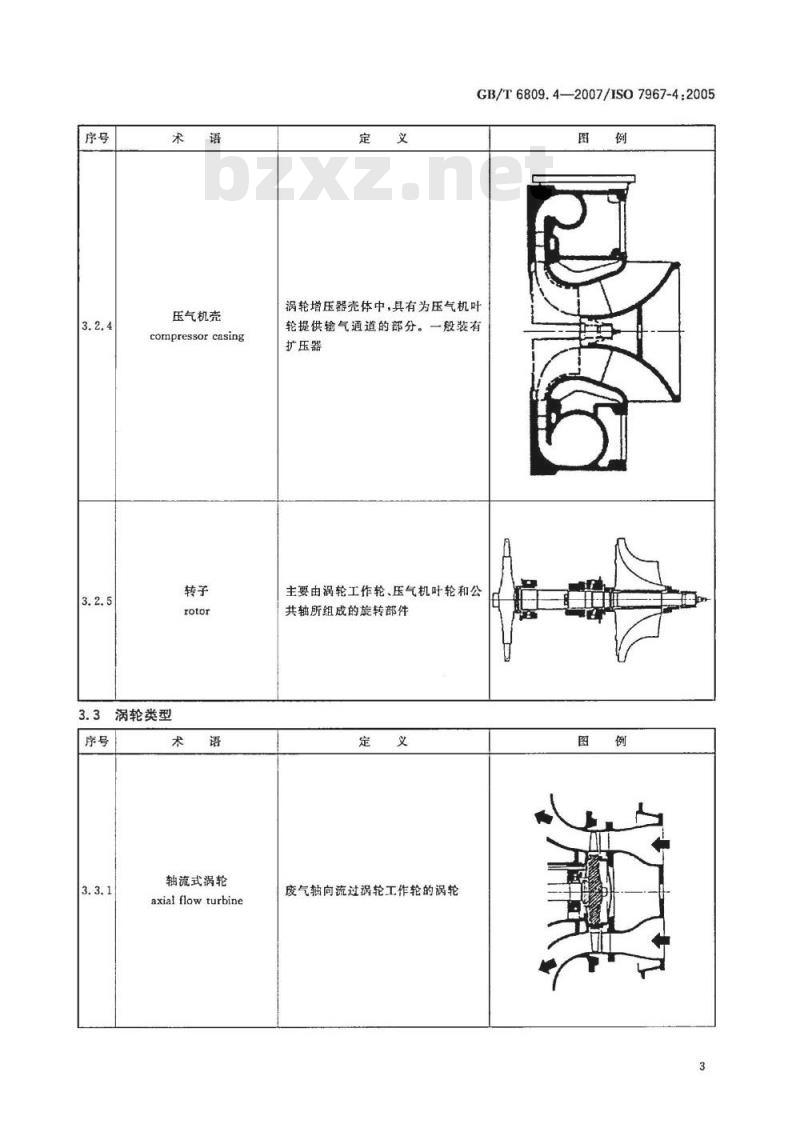 GB/T 6809.4-2007 往复式内燃机 零部件和系统术语 第4部分：增压及进排气管系统