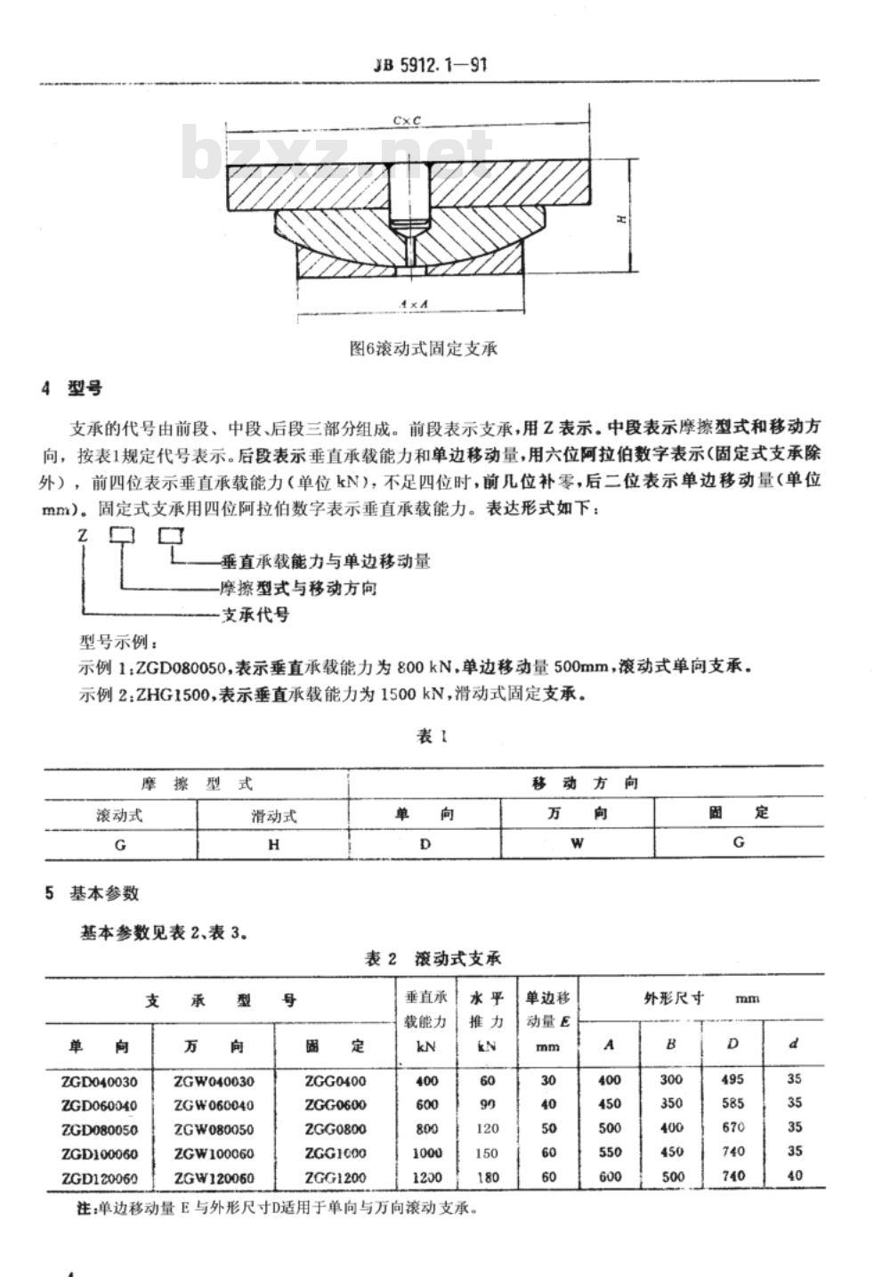 JB/T 5912.1-1991 电除尘器支承 型式与基本参数