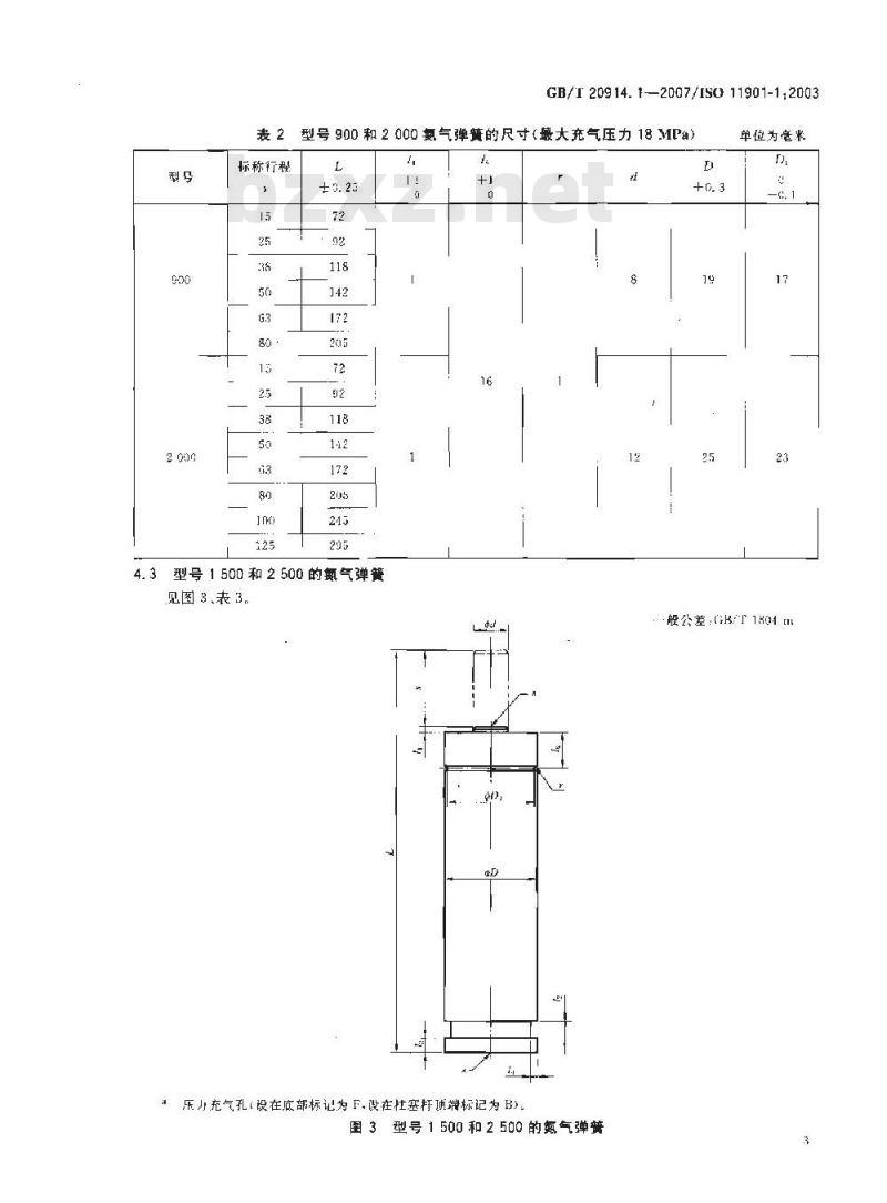 GB/T 20914.1-2007 冲模 氮气弹簧 第1部分：通用规格