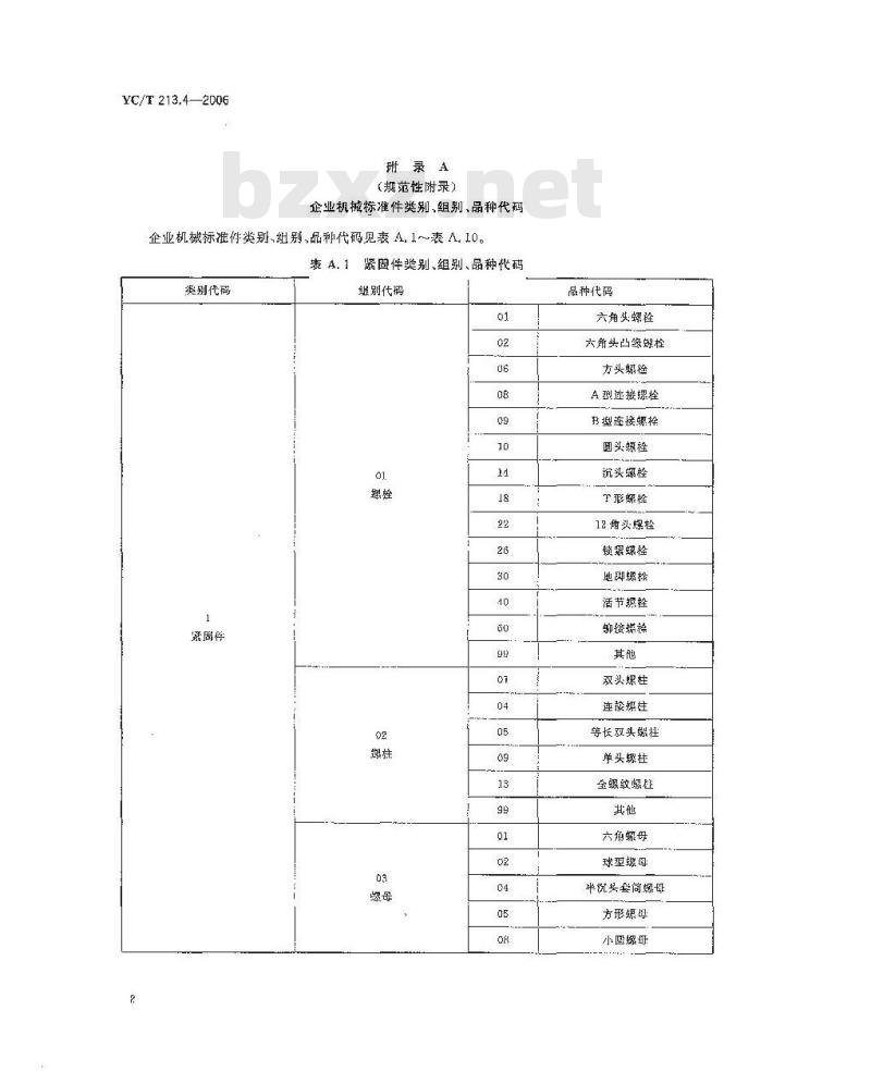 YC/T 213.4-2006 烟草机械产品用物料 分类和编码 第4部分：企业机械标准件