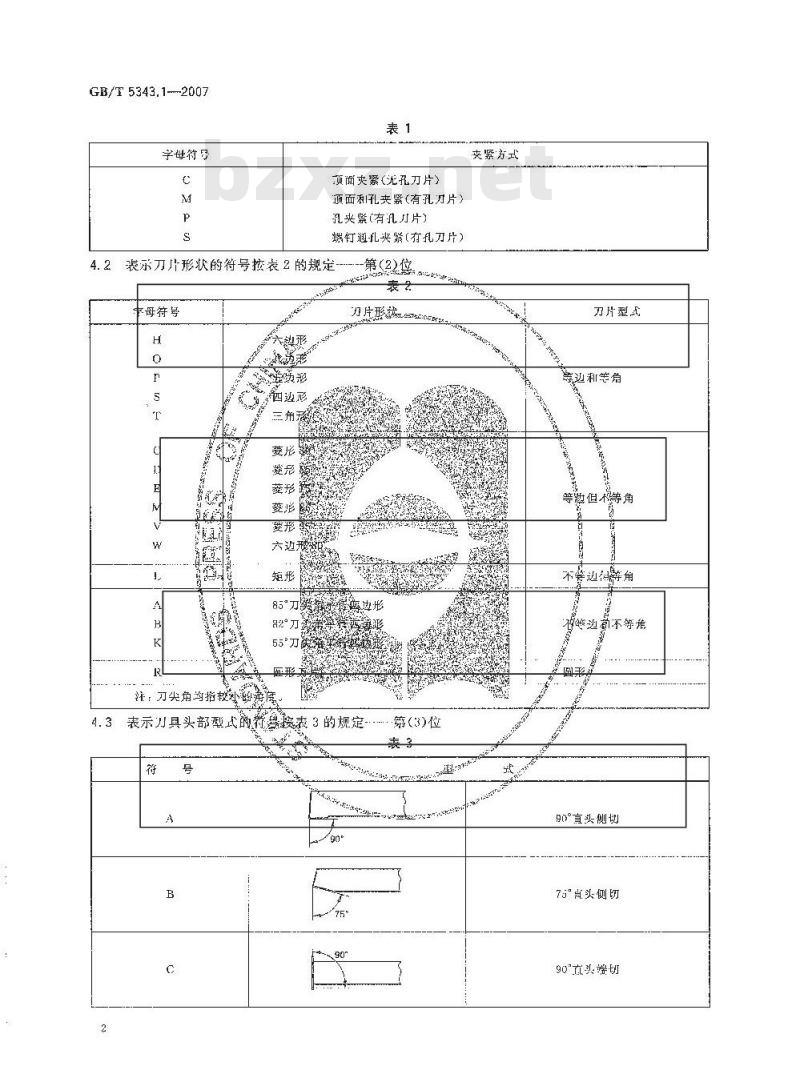 GB/T 5343.1-2007 可转位车刀及刀夹 第1部分：型号表示规则