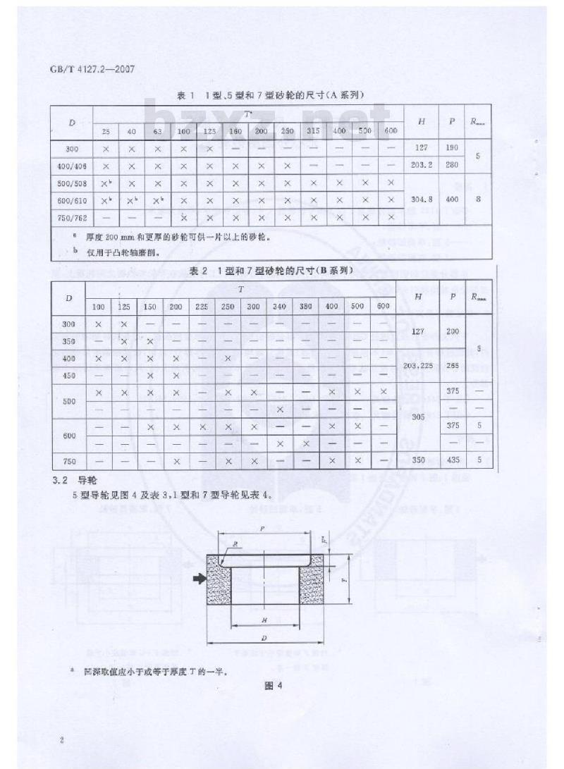GB/T 4127.2-2007 固结磨具 尺寸 第2部分：无心外圆磨砂轮