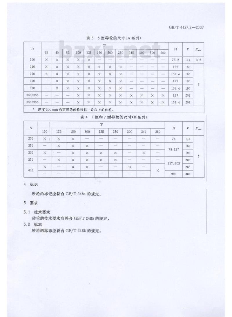 GB/T 4127.2-2007 固结磨具 尺寸 第2部分：无心外圆磨砂轮