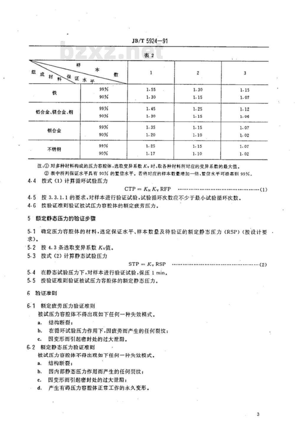 JB/T 5924-1991 液压元件压力容腔体的额定疲劳压力和额定静态压力验证方法