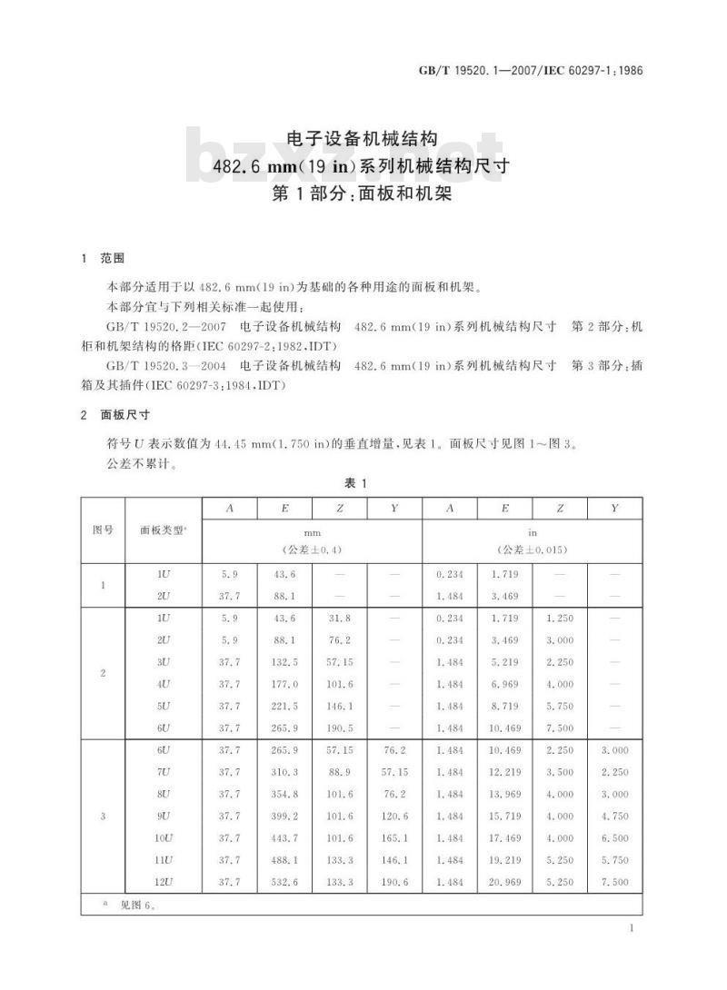 GB/T 19520.1-2007 电子设备机械结构 482.6mm(19in)系列机械结构尺寸 第1部分：面板和机架