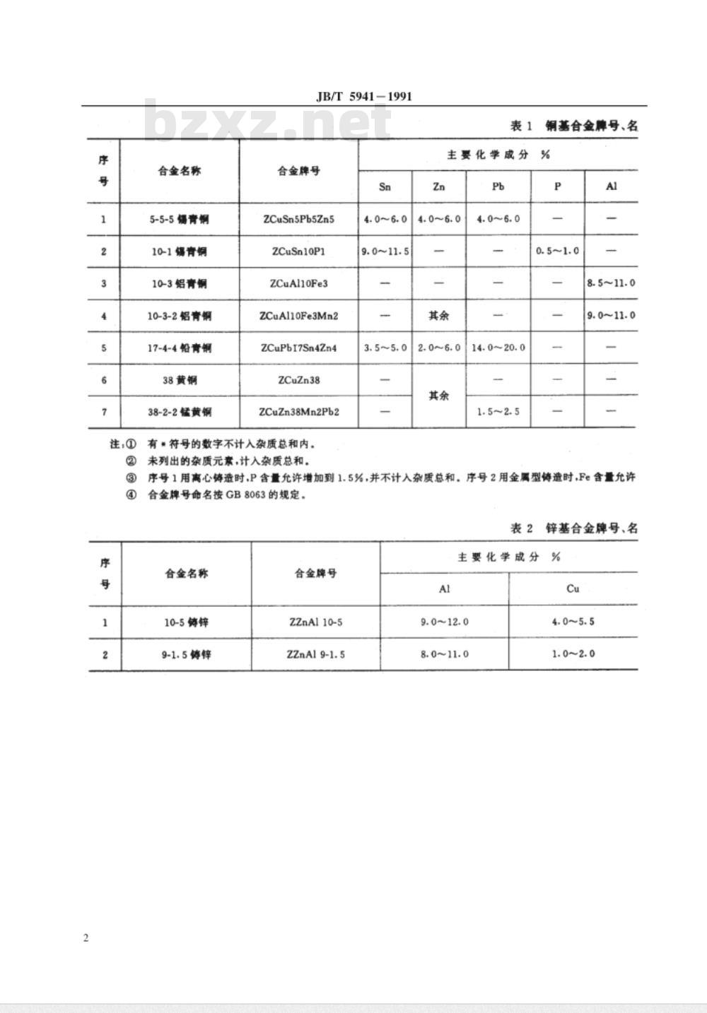JB/T 5941-1991 工程机械 有色合金铸件通用技术条件