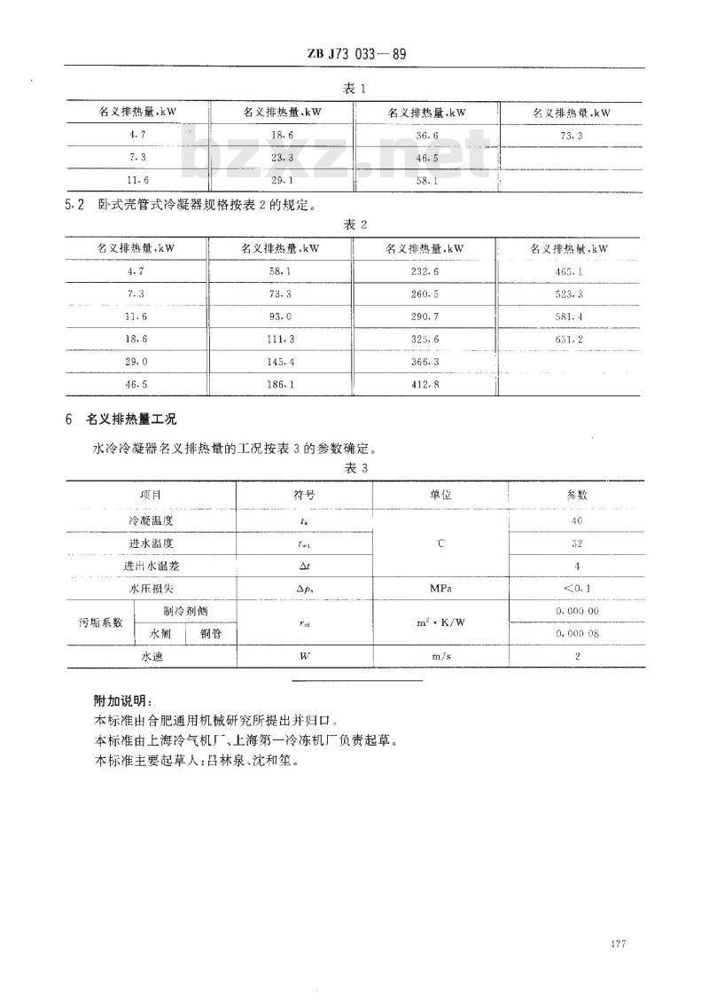 ZB J 73033-1989 氟利昂制冷装置用水冷冷凝器 型式和基本参数