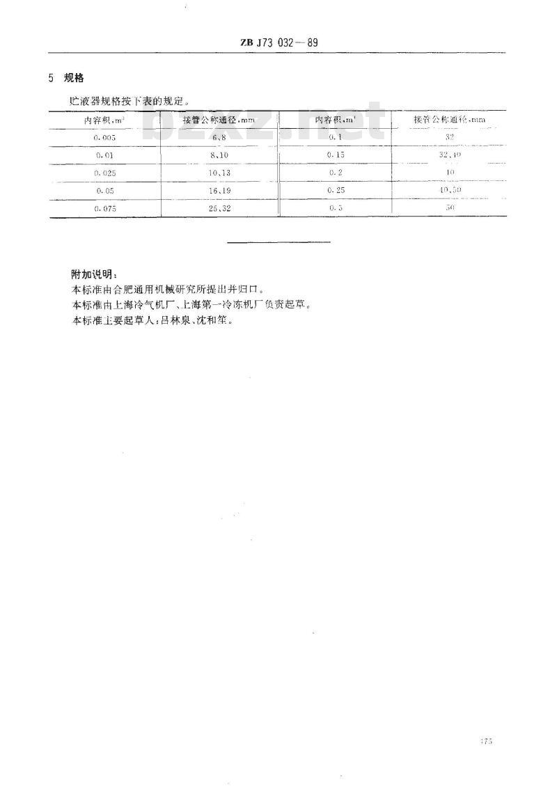 ZB J 73032-1989 氟利昂制冷装置用贮液器 型式和基本参数