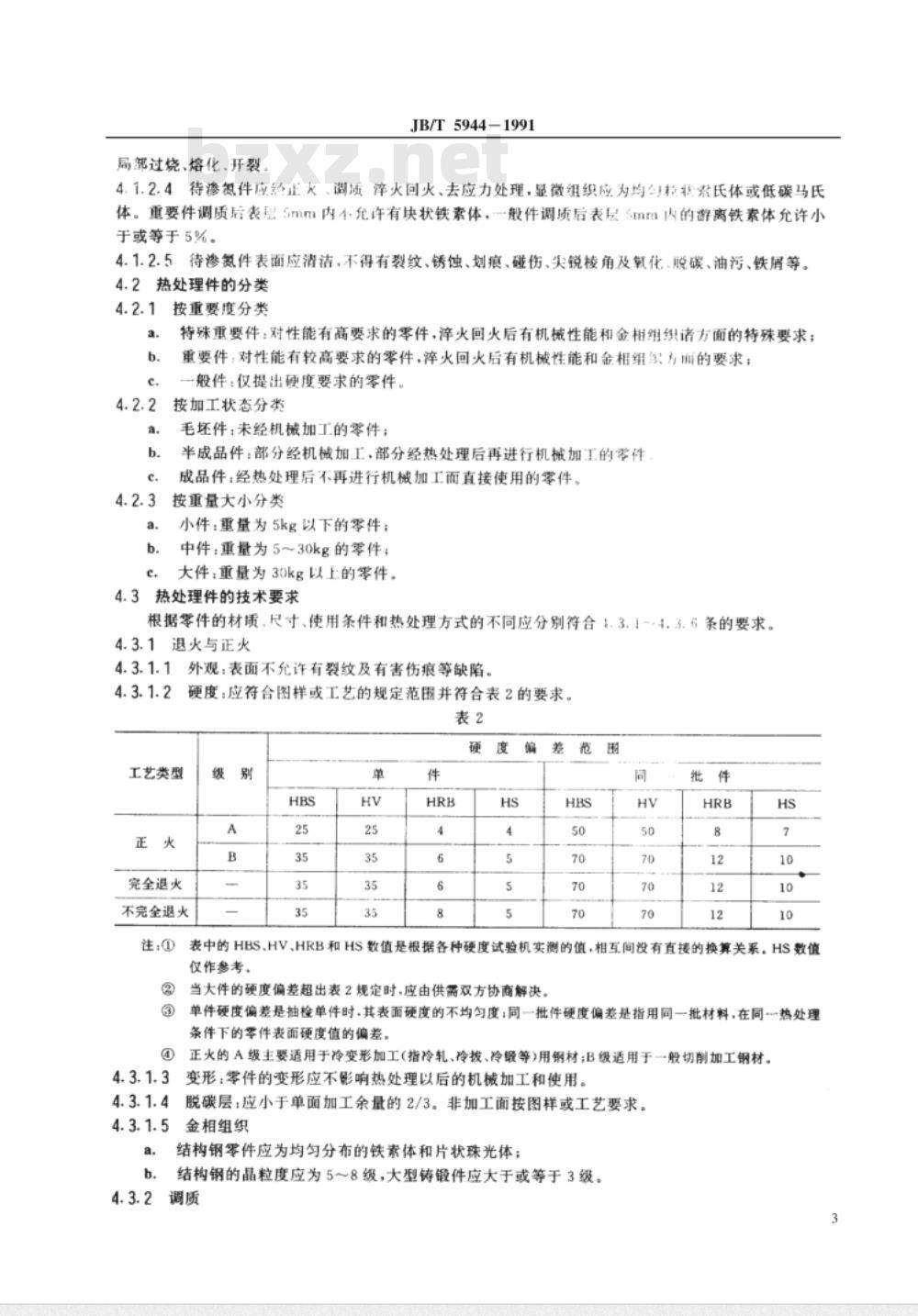 JB/T 5944-1991 工程机械 热处理件通用技术条件