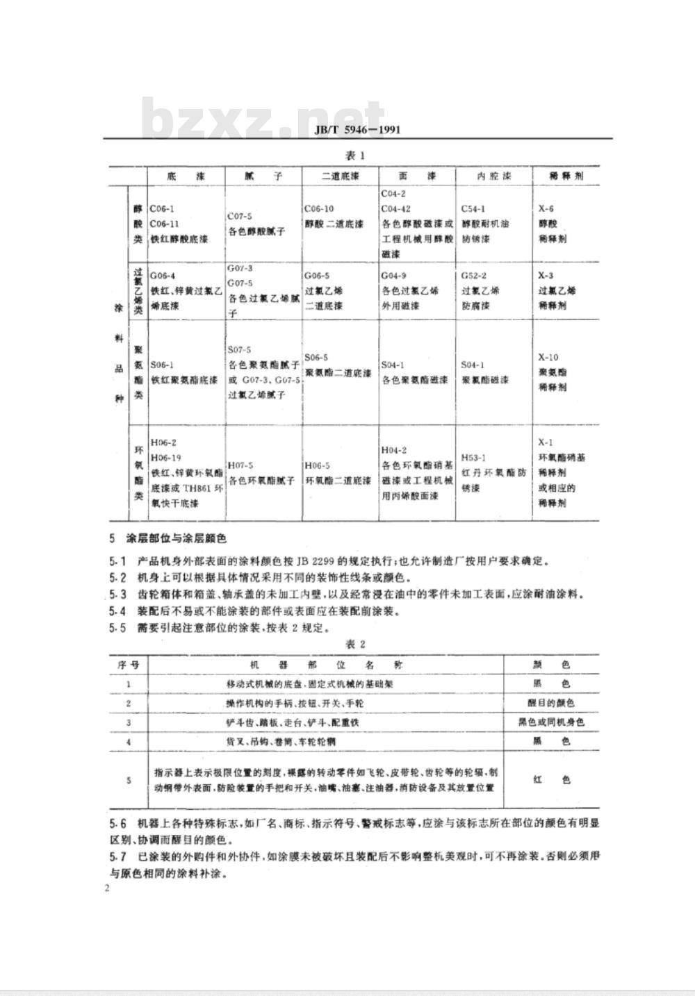 JB/T 5946-1991 工程机械 涂装通用技术条件