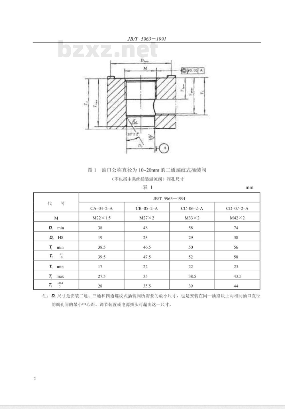 JB/T 5963-1991 二通、三通、四通螺纹式插装阀 阀孔尺寸